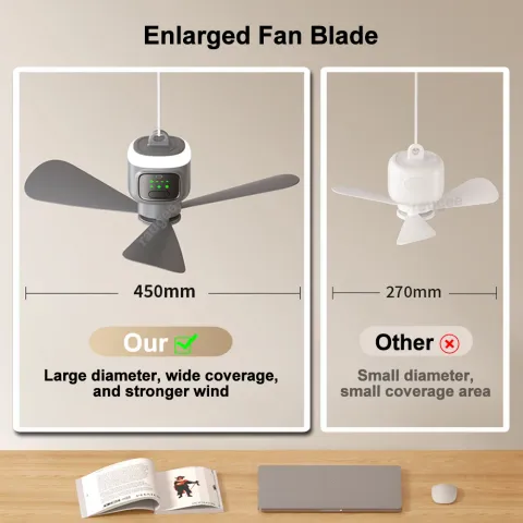 12000mAh Portable Ceiling Fans Outdoor Camping Fan Tent Air Circulator Cooler Rechargeable Electric Fan Remote Control LED Light